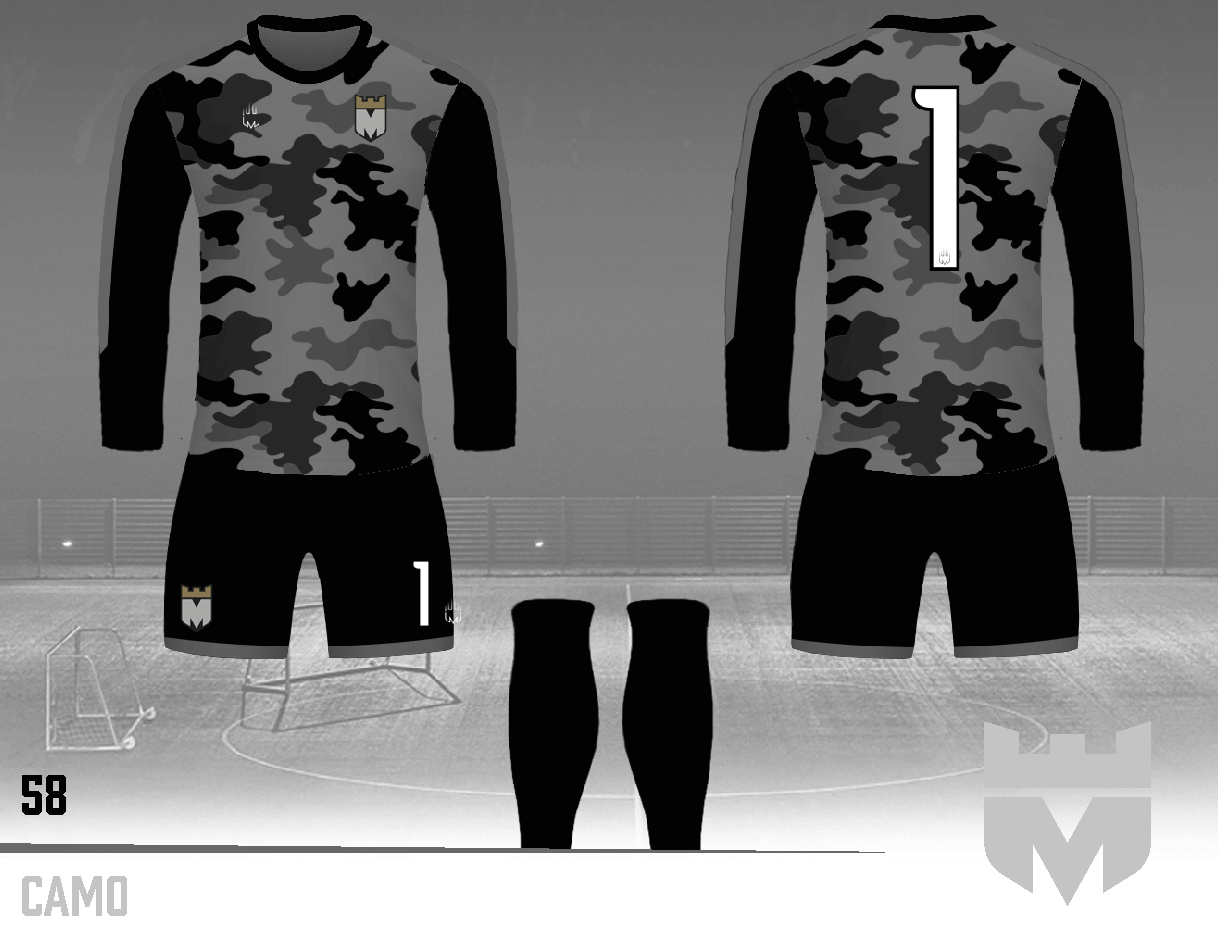 Custom Football Kits