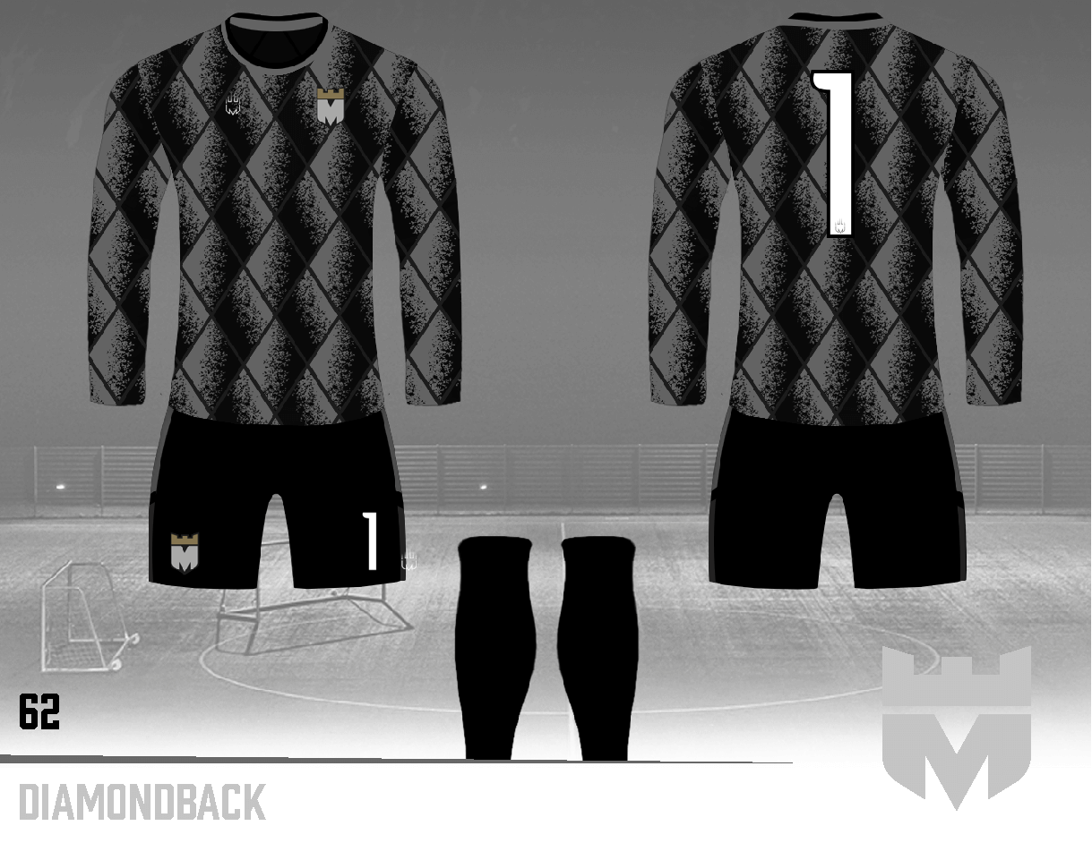 Custom Football Kits