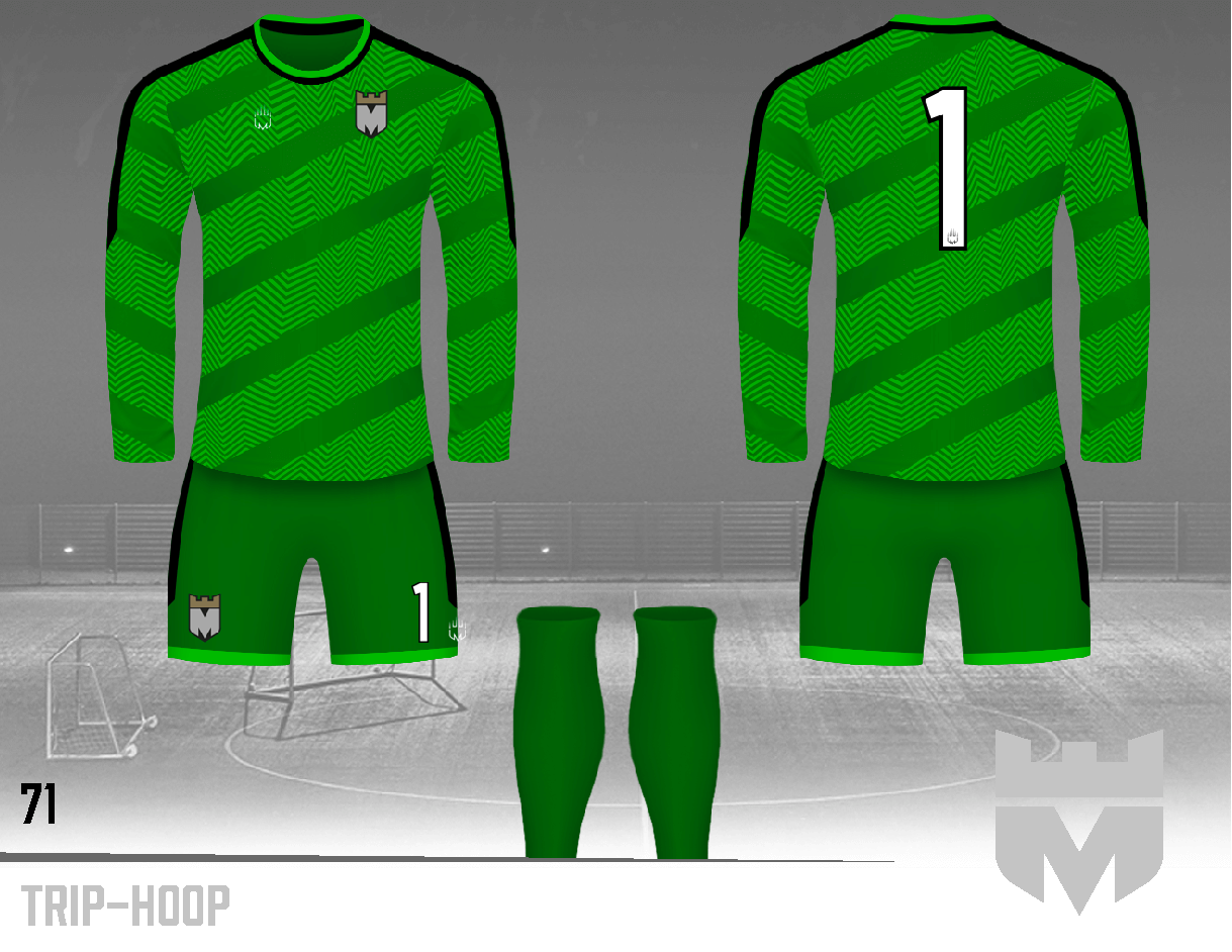 Custom Football Kits