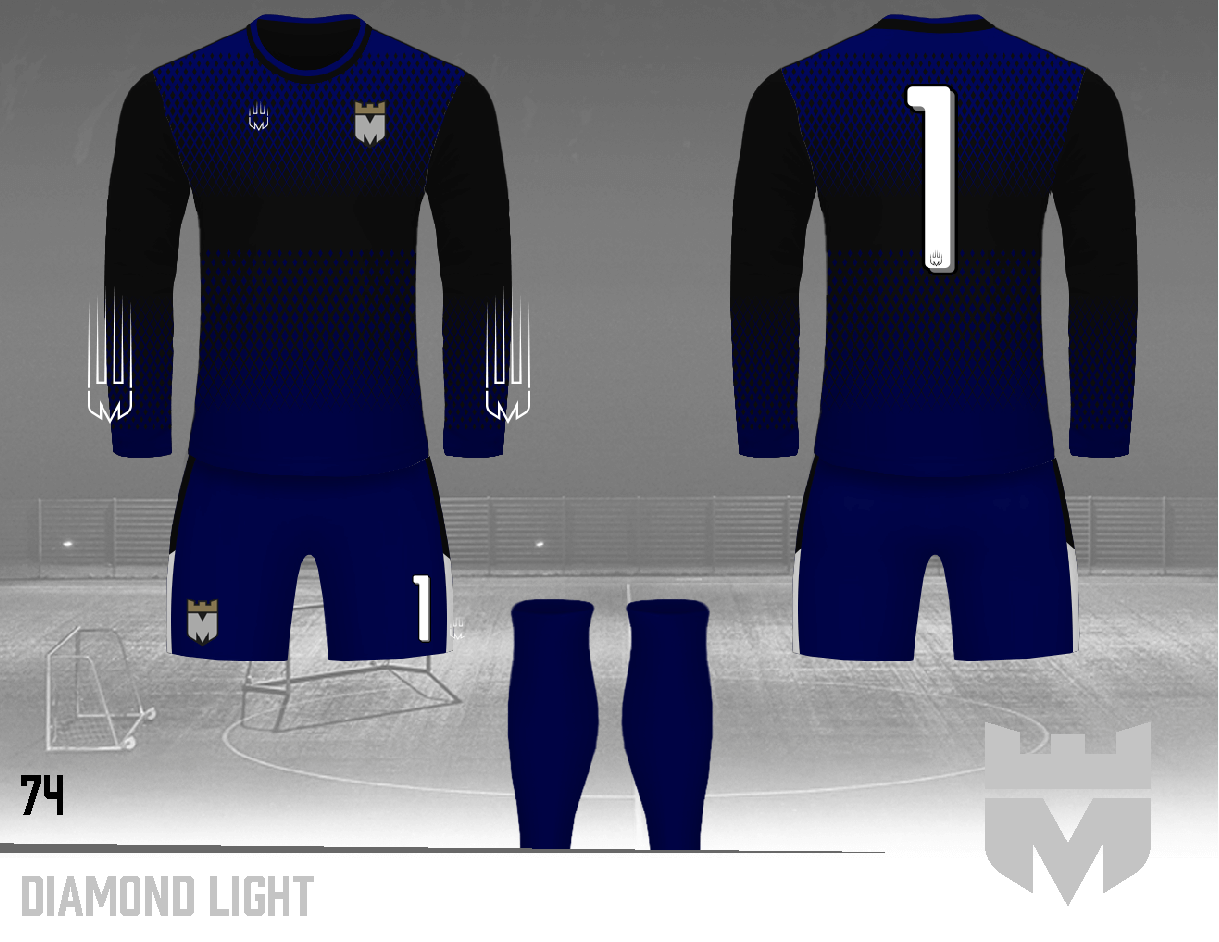 Custom Football Kits