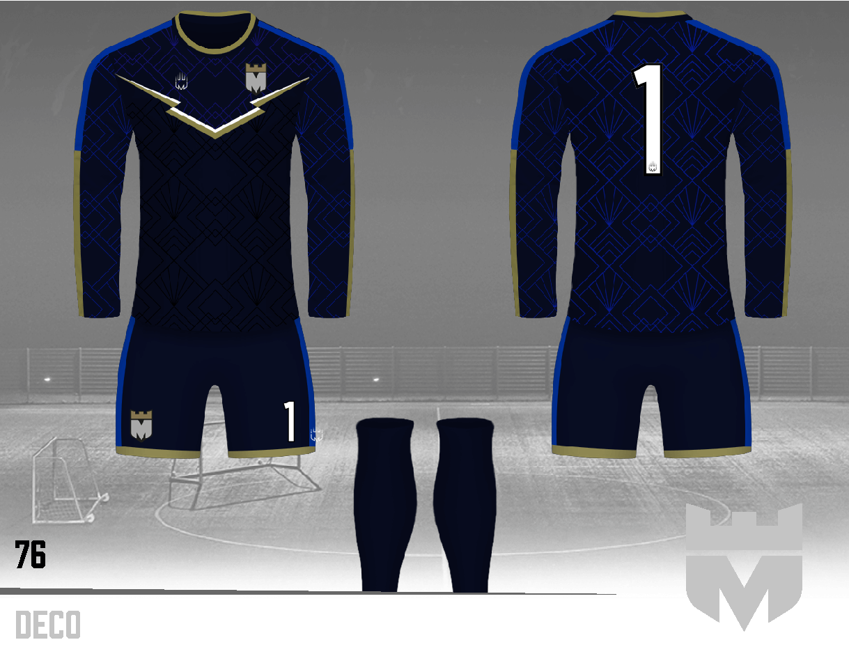 Custom Football Kits