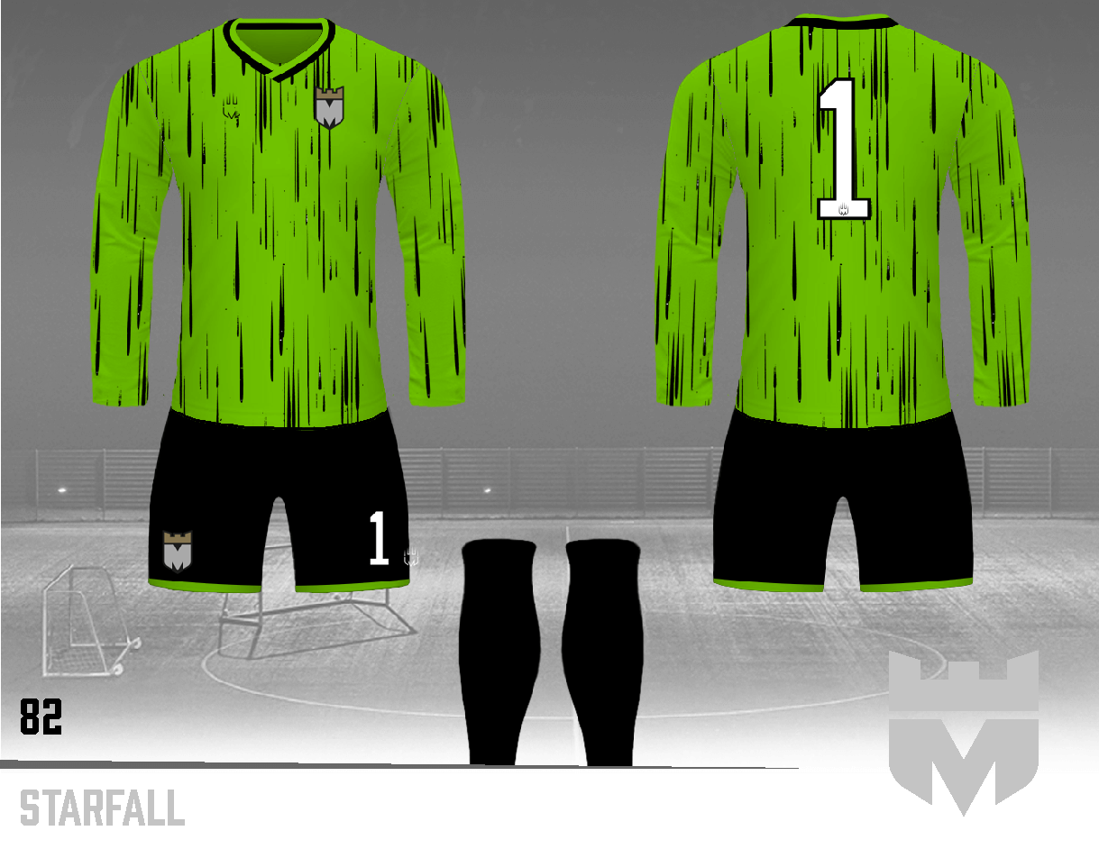Custom Football Kits