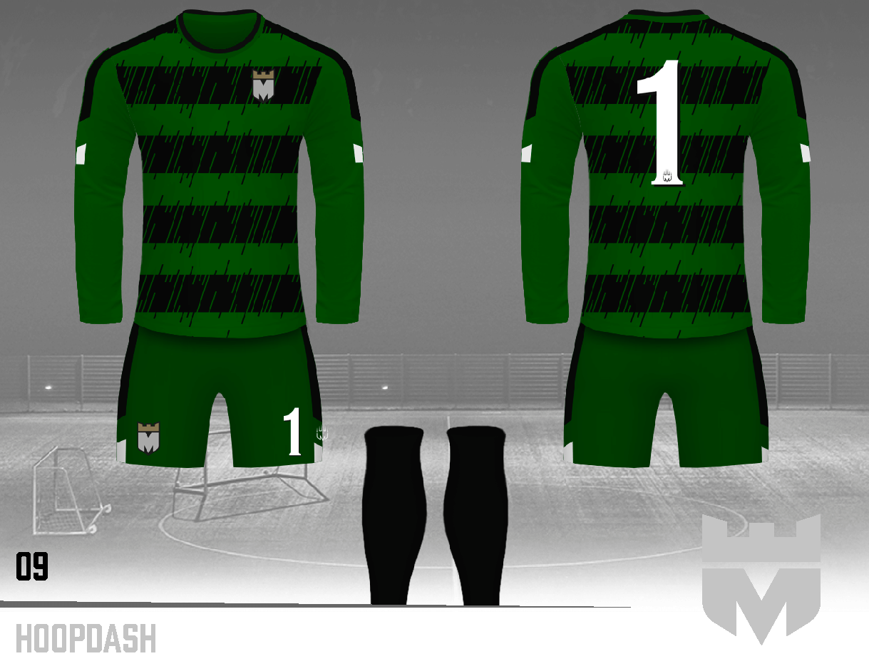 Custom Football Kits